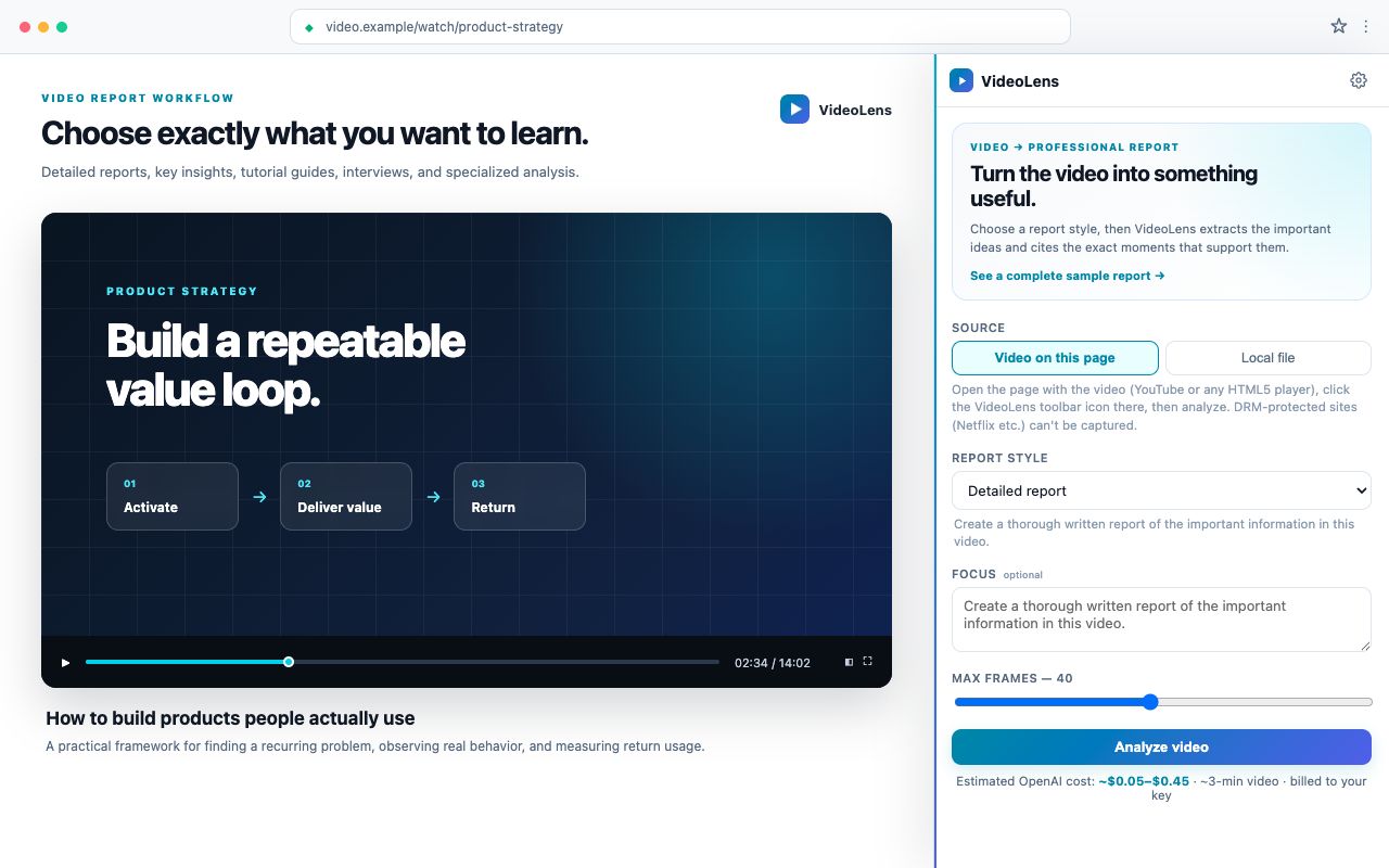 VideoLens Chrome extension beside a YouTube video, ready to create a detailed written report
